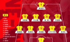 开云官网-国际足联系列赛：中国男足0:2不敌喀麦隆队